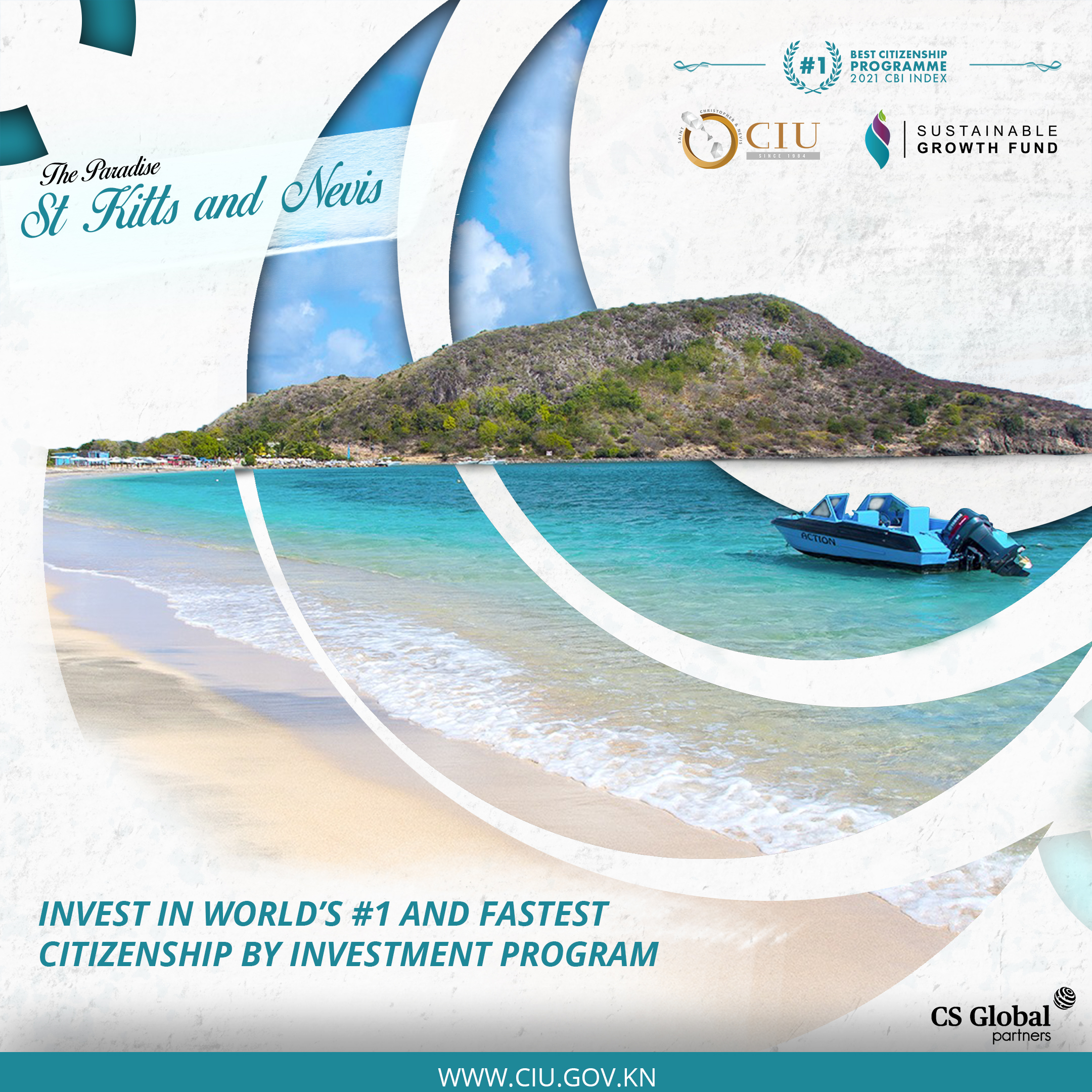 St Kitts and Nevis Citizenship by Investment Programme