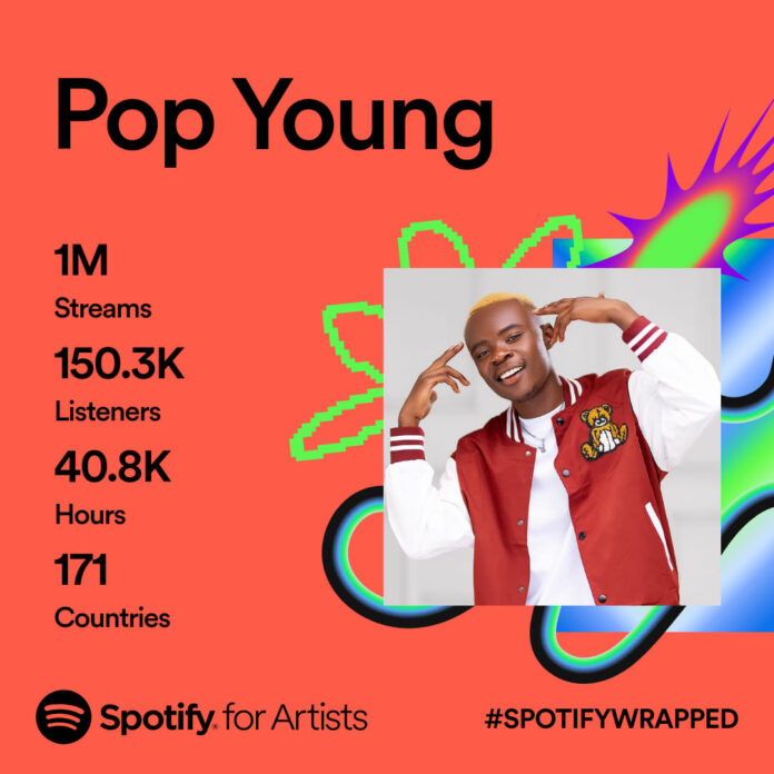Pop Young creates history with over 1 Million streams on Spotify