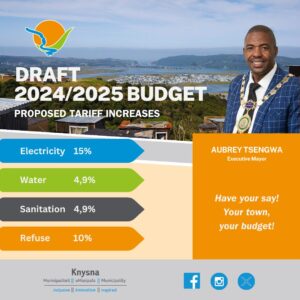 Budget 2024-25 presented by mayor of Knysna