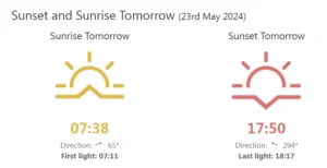 Sunrise and Sunset timings of Cape Town on May 23, 2024 