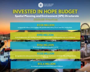 Hope Budget for new financial year 2025-26