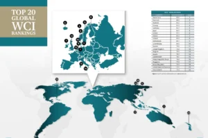 World Citizenship Index by 2025 WCR, CS Global Partners