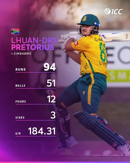 South Africa Men’s Cricket team recorded their second win in the fourth match of the 2026 Namibia T20I Tri-Series against Zimbabwe