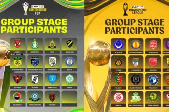 16 Clubs qualify for CAF Champions League Group Stage as Confederation Cup awaits final place 