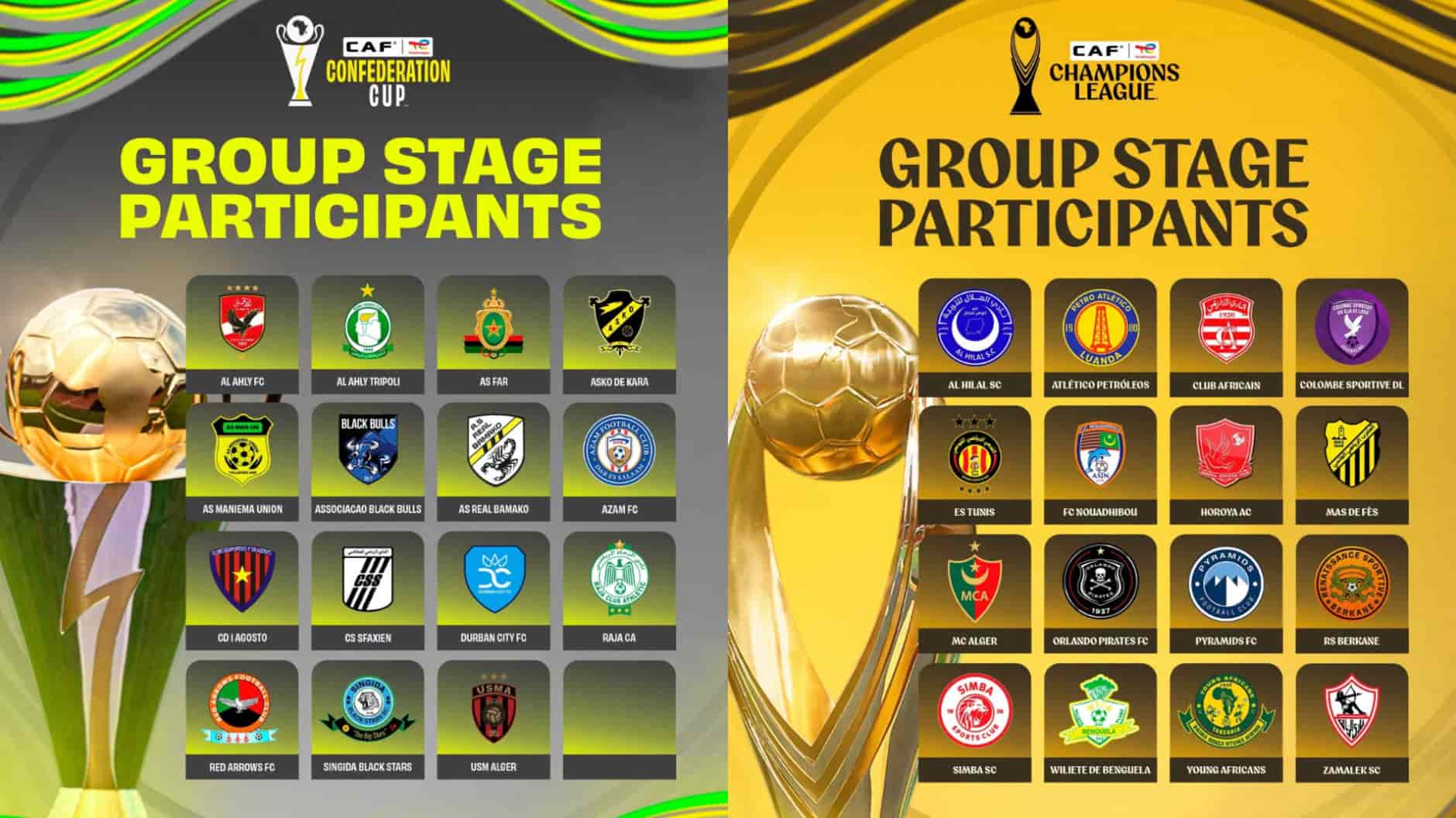 16 Clubs qualify for CAF Champions League Group Stage as Confederation Cup awaits final place 